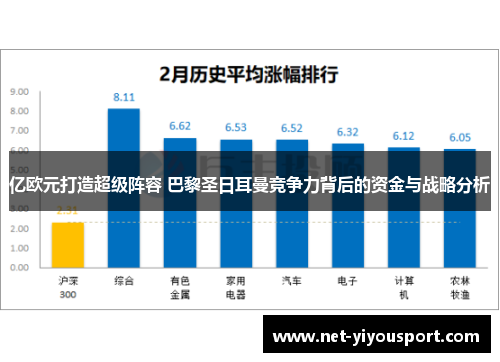 亿欧元打造超级阵容 巴黎圣日耳曼竞争力背后的资金与战略分析