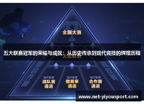 五大联赛冠军的荣耀与成就：从历史传承到现代竞技的辉煌历程