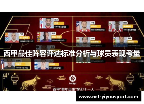 西甲最佳阵容评选标准分析与球员表现考量
