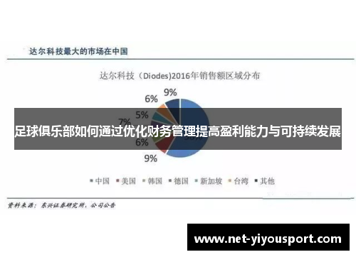 足球俱乐部如何通过优化财务管理提高盈利能力与可持续发展