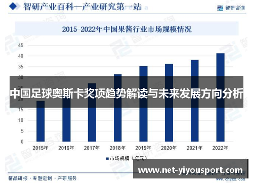 中国足球奥斯卡奖项趋势解读与未来发展方向分析
