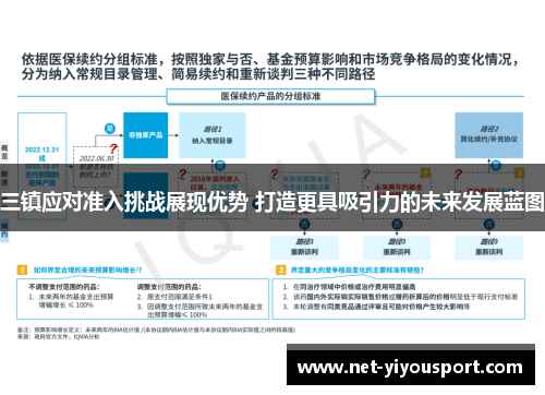 三镇应对准入挑战展现优势 打造更具吸引力的未来发展蓝图