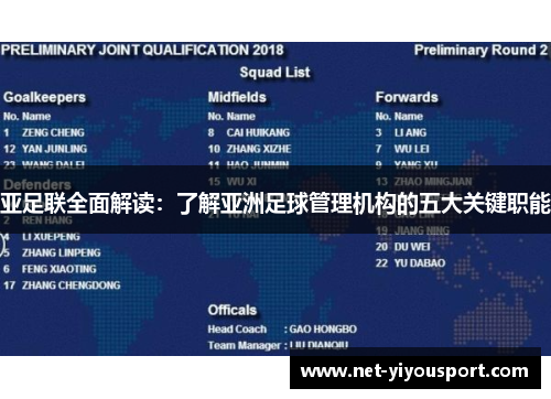 亚足联全面解读：了解亚洲足球管理机构的五大关键职能