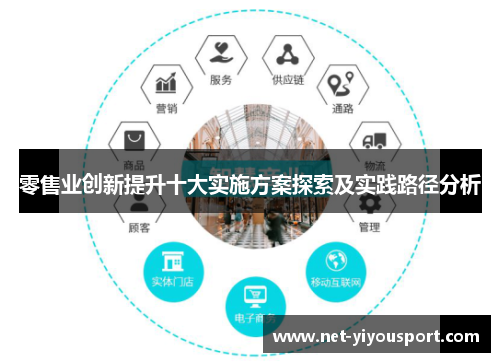 零售业创新提升十大实施方案探索及实践路径分析