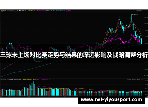 三球未上场对比赛走势与结果的深远影响及战略调整分析
