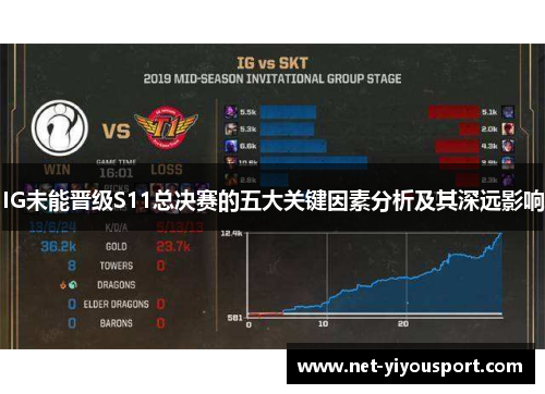 IG未能晋级S11总决赛的五大关键因素分析及其深远影响