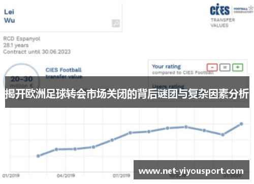 揭开欧洲足球转会市场关闭的背后谜团与复杂因素分析